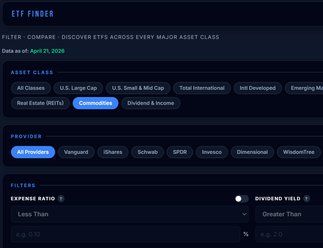 ETF Finder