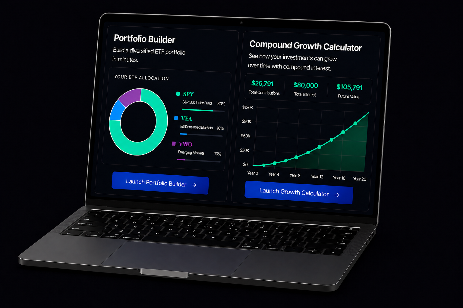 Portfolio Builder Tool